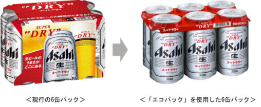 【悲報】 アサヒさん、ビール6缶パックを糞みたいな梱包へ変更こんなん絶対落とすやつやん…