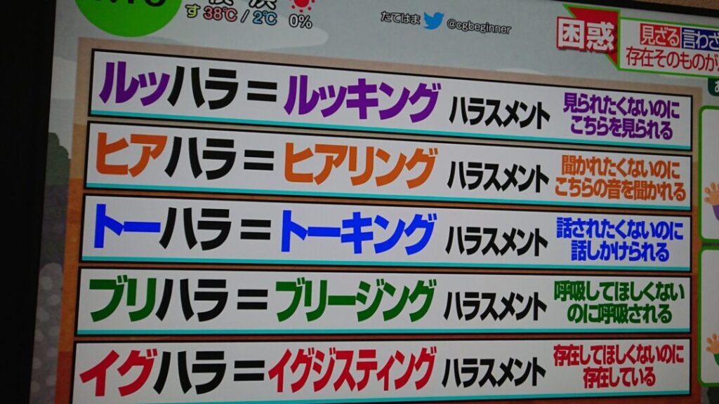 【存在まで】最近の「ハラスメント」、限界突破ｗ